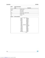 M27C801 datasheet.datasheet_page 6