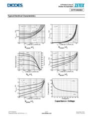 ZXTP19020DZTA datasheet.datasheet_page 5