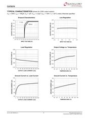 CAT6219-125VP5-GT3 datasheet.datasheet_page 4