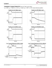 CAT6219-125VP5-GT3 datasheet.datasheet_page 6