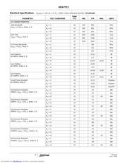 HFA1113IBZ datasheet.datasheet_page 3