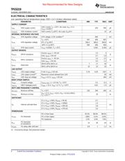 TPS53219 datasheet.datasheet_page 4