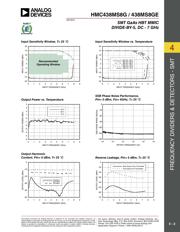 HMC438MS8GTR datasheet.datasheet_page 2