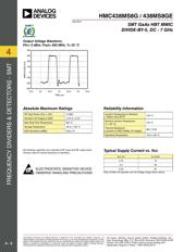 HMC438MS8GTR datasheet.datasheet_page 3