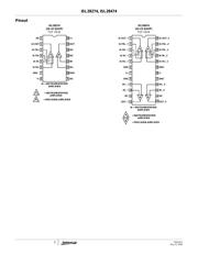 ISL28274FAZ datasheet.datasheet_page 2