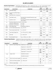 ISL28274FAZ datasheet.datasheet_page 4