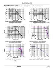 ISL28274FAZ datasheet.datasheet_page 5