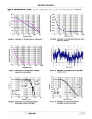 ISL28274FAZ datasheet.datasheet_page 6