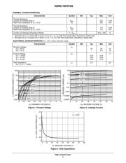 NSR0170P2T5G 数据规格书 2