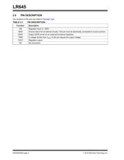 LR645N3-G datasheet.datasheet_page 4