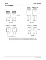 FAN1587AM33X_Q datasheet.datasheet_page 2