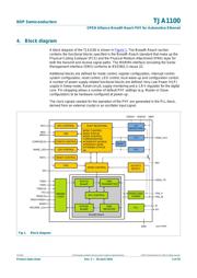 TJA1100HNZ datasheet.datasheet_page 3