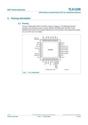 TJA1100HNZ datasheet.datasheet_page 4