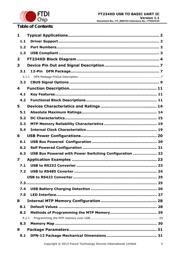 FT234XD-T datasheet.datasheet_page 5