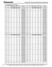 ECOS2EP221BA datasheet.datasheet_page 2