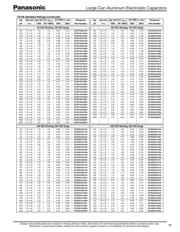 ECOS2EP221BA datasheet.datasheet_page 3