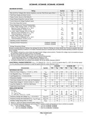 UC2845BD datasheet.datasheet_page 2