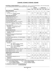 UC3844BN datasheet.datasheet_page 3