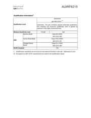 AUIRF6215 数据规格书 3