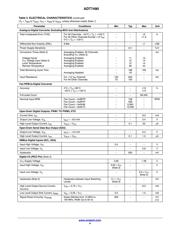 ADT7490ARQZ datasheet.datasheet_page 4