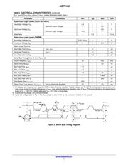 ADT7490ARQZ datasheet.datasheet_page 5