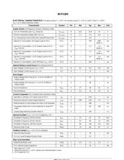 1203P60 datasheet.datasheet_page 4