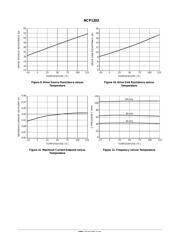 1203P60 datasheet.datasheet_page 6