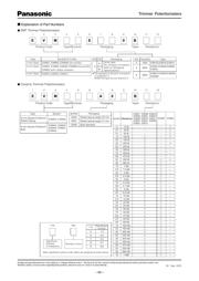 EVM3VSX50B14 datasheet.datasheet_page 2