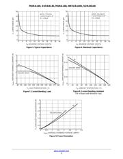 MURA230T3G datasheet.datasheet_page 4