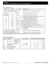 8344AY-01LFT datasheet.datasheet_page 2