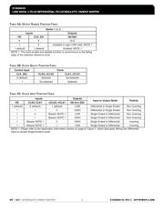 8344AY-01LFT datasheet.datasheet_page 3