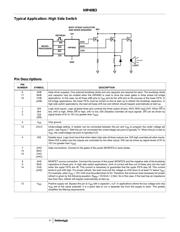 HIP4083ABZ datasheet.datasheet_page 4