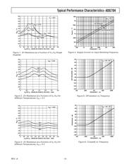 ADG704BRMZ datasheet.datasheet_page 5