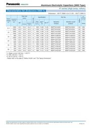 EEE-FT1C102AV datasheet.datasheet_page 4