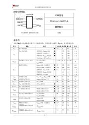 TP4054 datasheet.datasheet_page 3