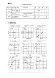 TP4054 datasheet.datasheet_page 4