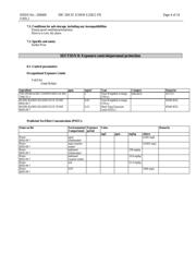 NDY1205C datasheet.datasheet_page 4