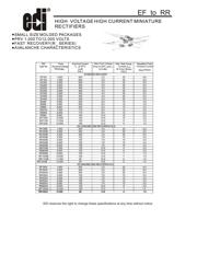 RK500A datasheet.datasheet_page 1