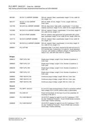 2900300 datasheet.datasheet_page 4