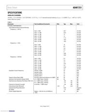 ADAR7251WBCSZ datasheet.datasheet_page 5