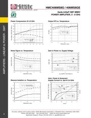 HMC406MS8G datasheet.datasheet_page 5