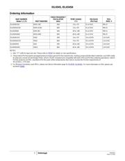 ISL6545CRZ-T datasheet.datasheet_page 2