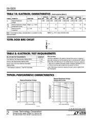 RH1009MH datasheet.datasheet_page 2