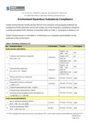 1KSMB62CA R5G datasheet.datasheet_page 1