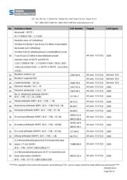 1KSMB18CAHR5G 数据规格书 4