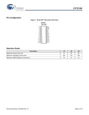 CY7C185-20PXC 数据规格书 3