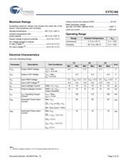 CY7C185-20PXC 数据规格书 4