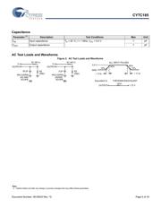 CY7C185-20VC 数据规格书 5