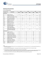 CY7C185-20PXC 数据规格书 6