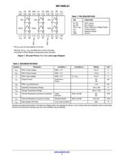 MC100EL91DW datasheet.datasheet_page 2